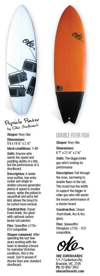 Smorgasboad mag feature